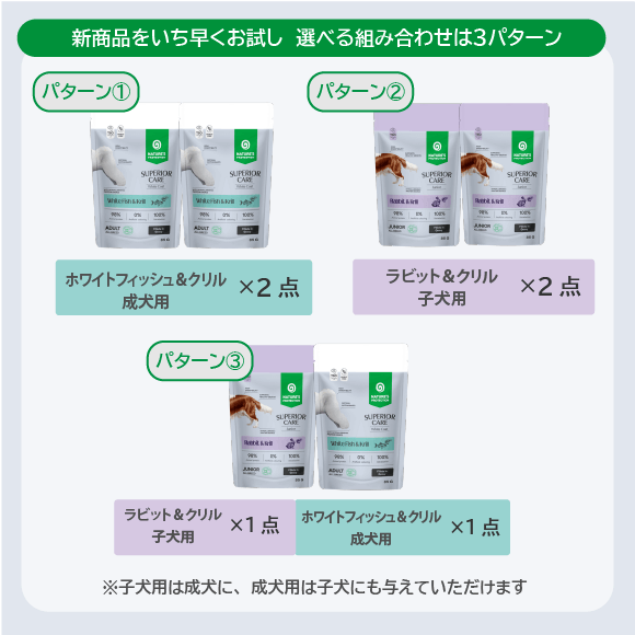 【キャンペーン対象商品】ホワイトドッグ　グレインフリー　ニシン　アダルト 1.5kg【発送時期：4月15日以降順次発送】※代引き自動キャンセル